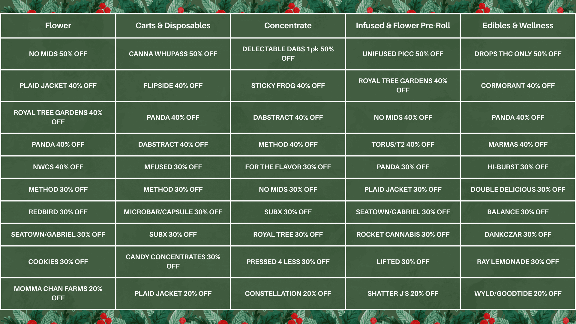 Yakima Deal of the Month Image 2